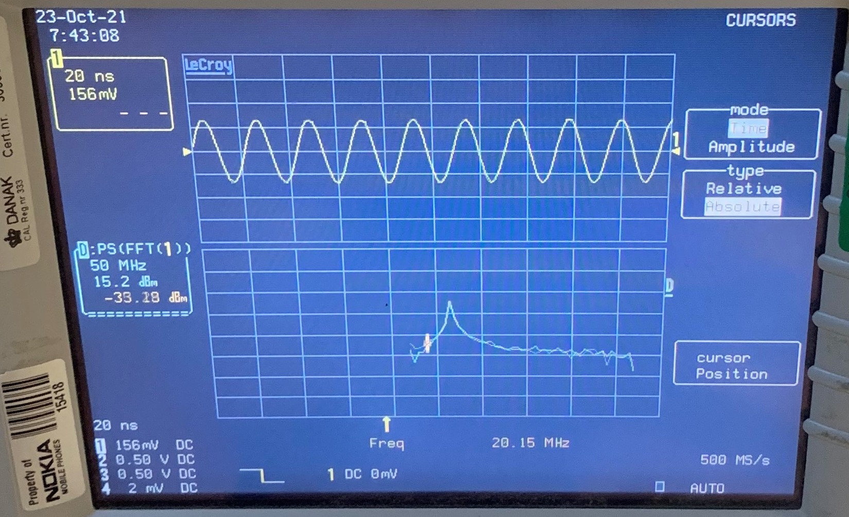 Image - Expected frequency